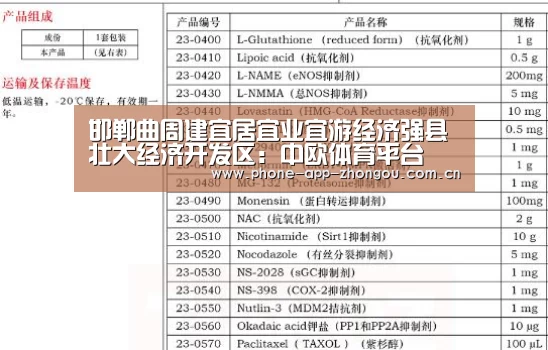 邯郸曲周建宜居宜业宜游经济强县壮大经济开发区:中欧体育平台(图4) 中欧体育官网